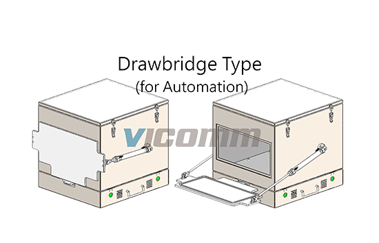 Customized Shielding Box