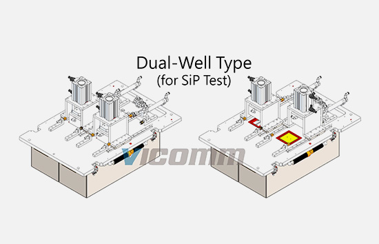 Dual-Well Type (for SiP Test)