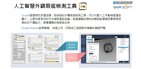 研華科技邀請有利康參加產業AI技術論壇